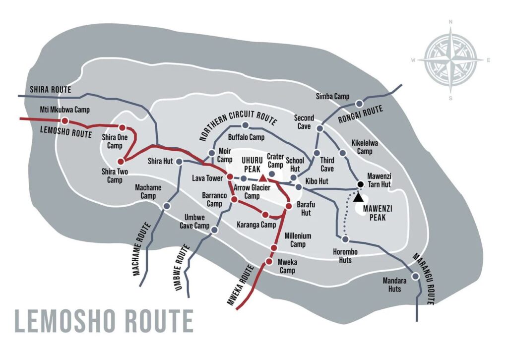 Lemosho route