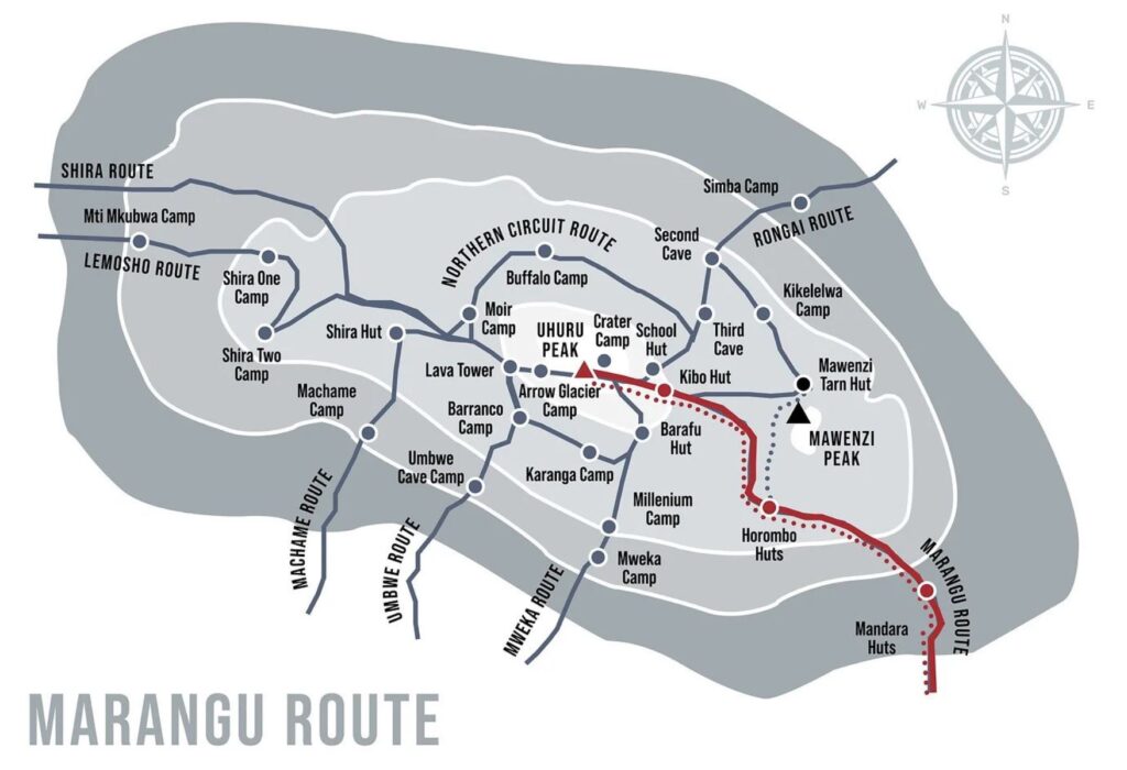 Marangu route